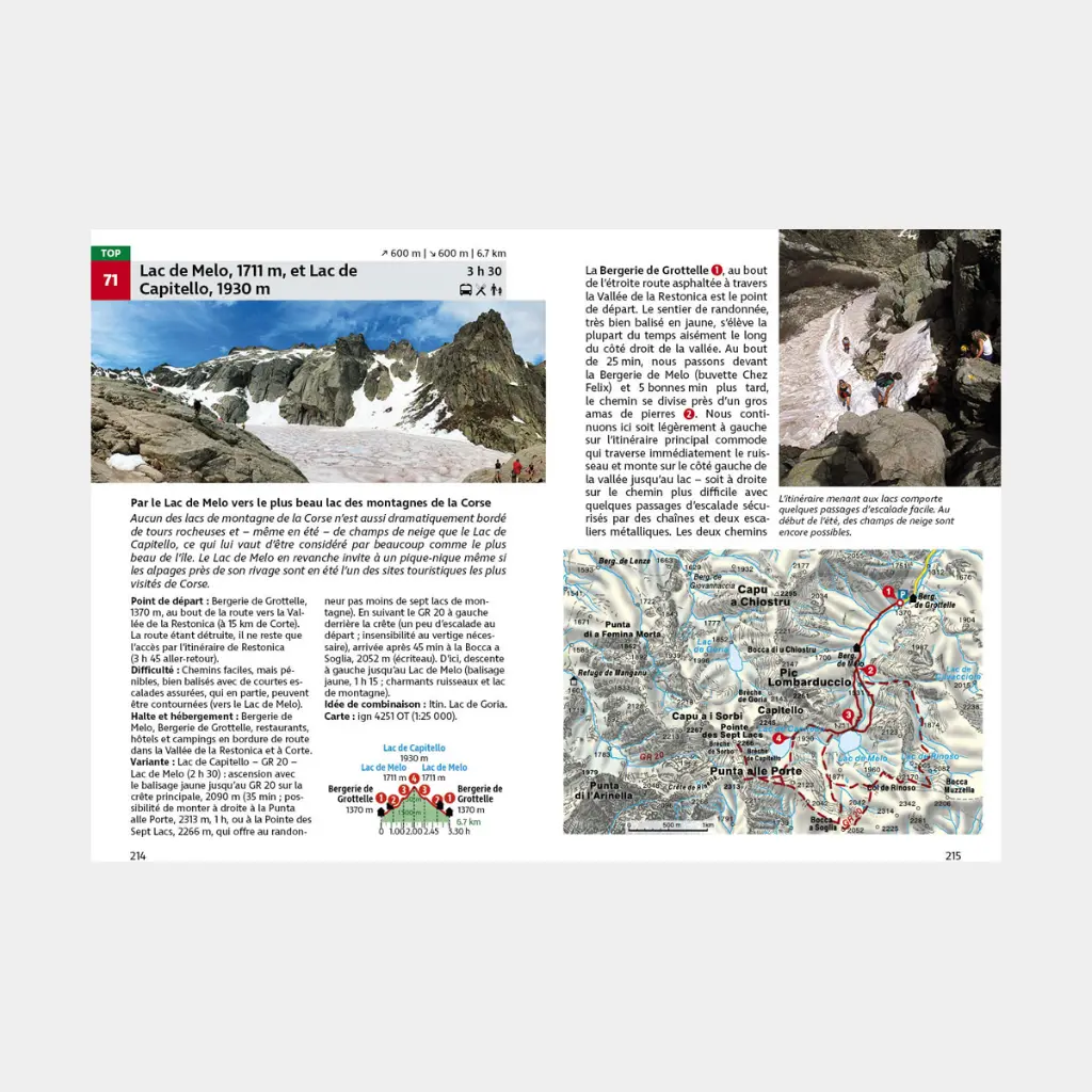 Corse GPS Guide Rando 88 itin.