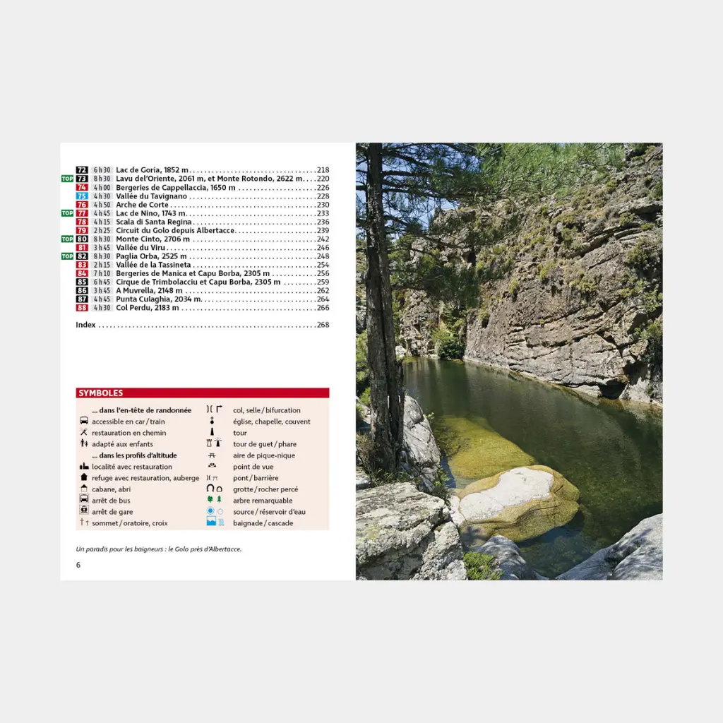 Corse GPS Guide Rando 88 itin.