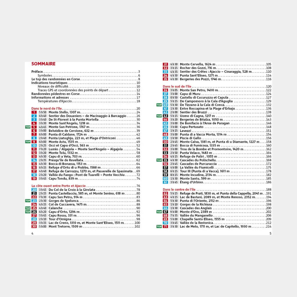 Corse GPS Guide Rando 88 itin.