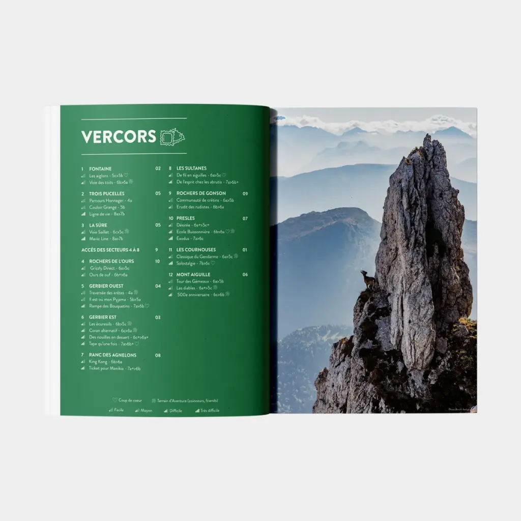 Escalades depuis Grenoble