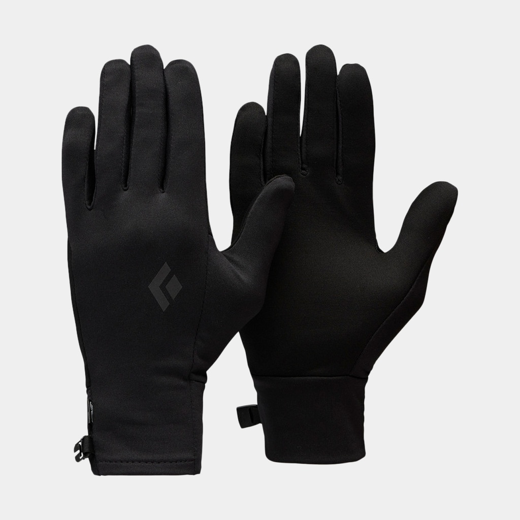 Lightweight Screentap Liners Black