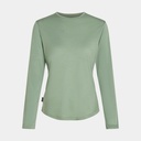 Cool-Lite Sphere III Long Sleeves 125 Tee Women Seaglass