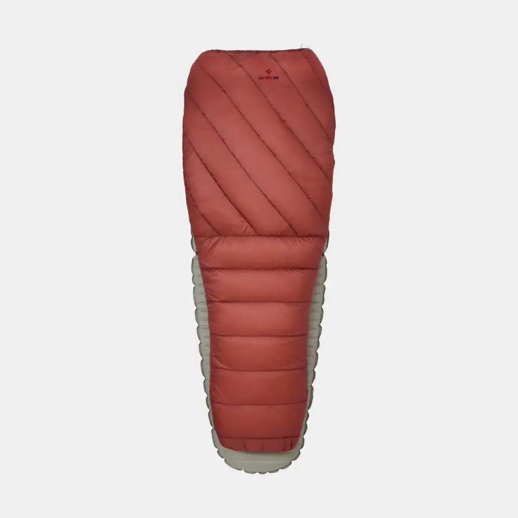Neo Quilt 600 Canyon Red Toray