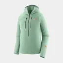 R1 Ultralight Hoody Women Thin Ice