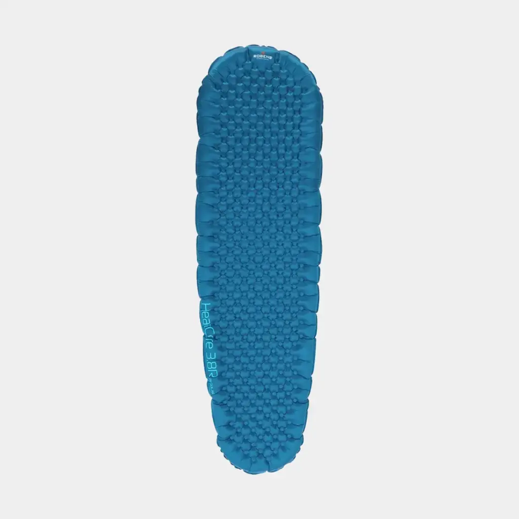 HeatCore 3.8R Blue