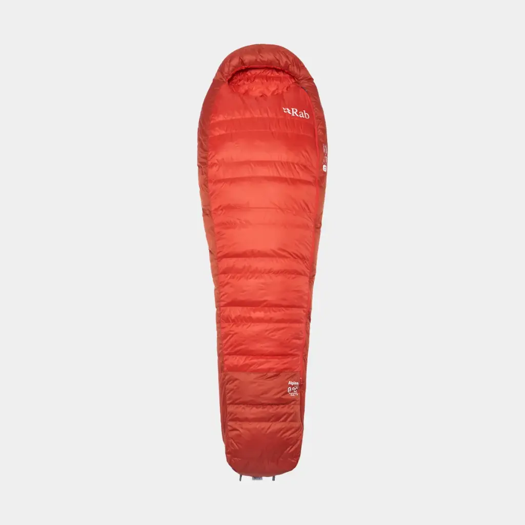 Alpine 0C / 32F Dark Horizon / Tuscan Red