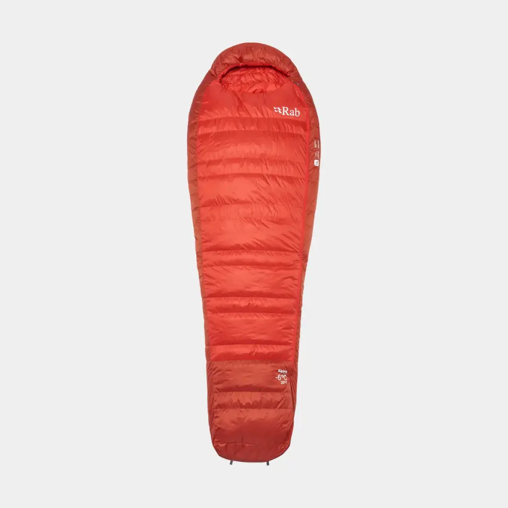 Alpine -6C / 20F Dark Horizon / Tuscan Red