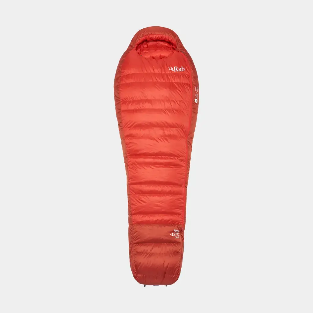 Alpine -12C / 10F Dark Horizon / Tuscan Red