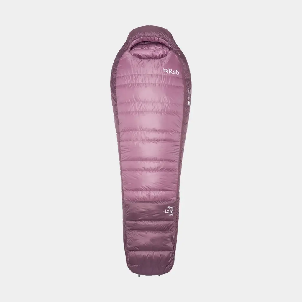 Alpine -12C / 10F Women Iris / Dark Iris