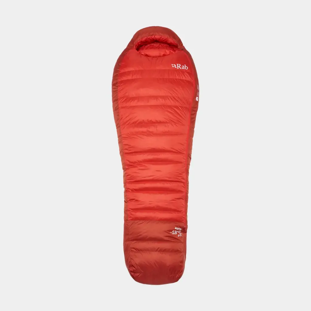 Alpine -18C / 0F Dark Horizon / Tuscan Red