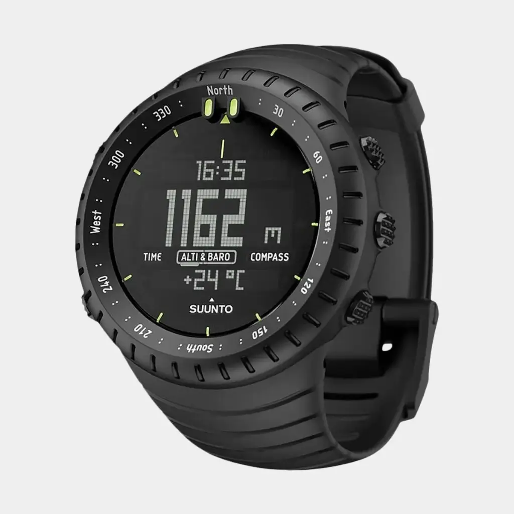 Core All Black