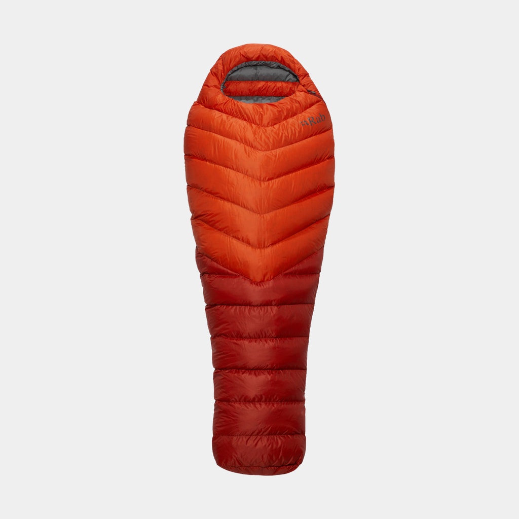 Alpine 200 Firecracker