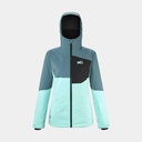 Nallo Jacket Women Aruba / Hydro
