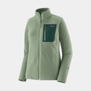 R1 Air Jacket Women Ellwood Green