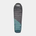 Radeon -12C / 10F Sage / Graphene