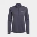 NosiLife SolarShield+ Half Zip Top Women Anthracite